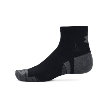 Performance Qtr 