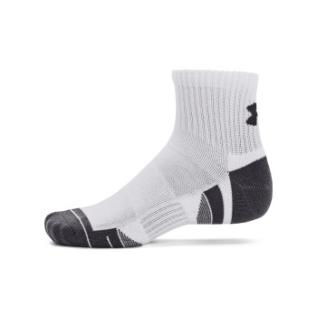Performance Qtr 