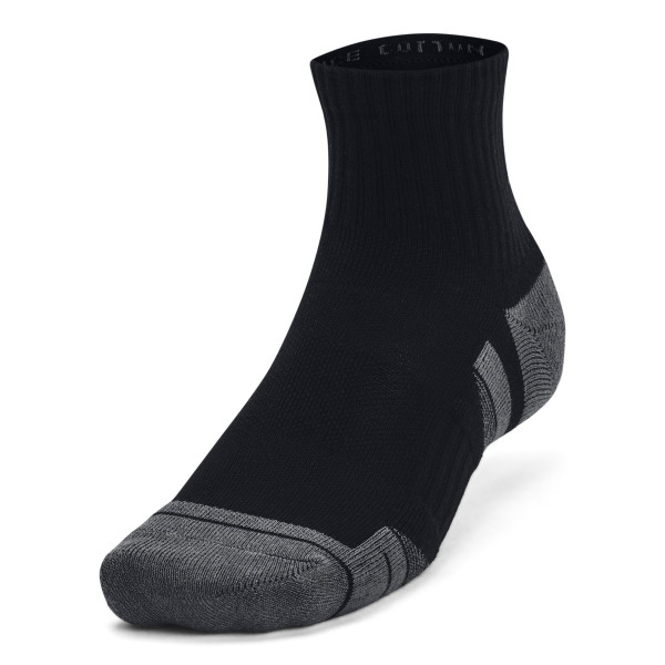 Performance Qtr