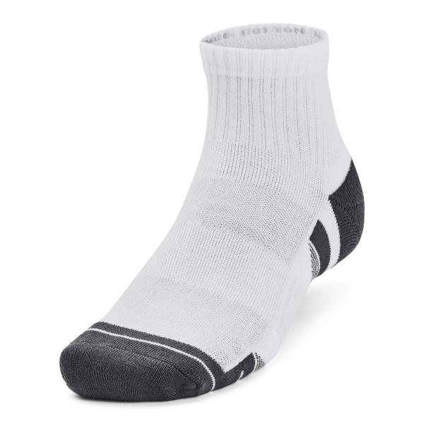Performance Qtr